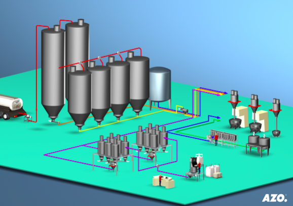 pneumatic conveying conveying bulk bag unloader 