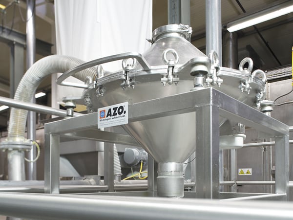 An AZO TW Screener