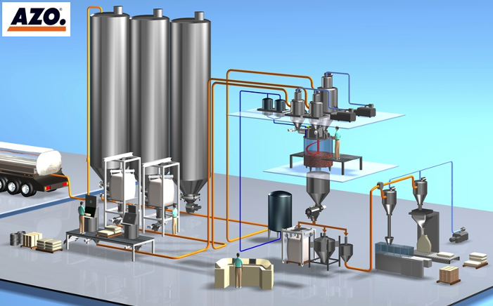 conveying-system-two