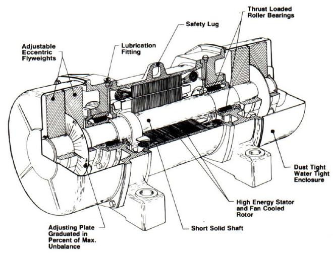 sketch drawing of an electrical industrial motor vibrator