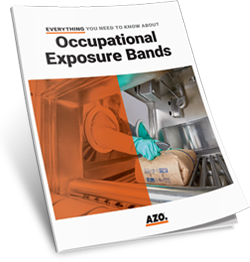 Occupational Exposure Brands